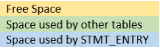 http://gva2flare.temenosgroup.com/R20ID/Subsystems/R20TechUG/Subsystems/Data%20Framework/Content/Resources/Images/DLM_SpaceReclaim/Space%20reclaim%20overview_244x73.png